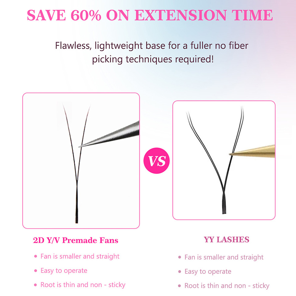 Rujade YY 3D 4D 5D W شكل بلوم  - مراجعة Eyelash Extension Y Shape وسعره