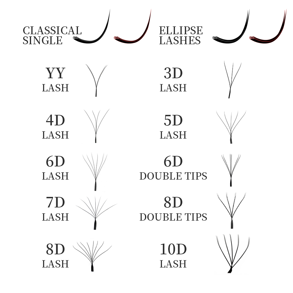 رموش صناعية كلاسيكية فردية بتص - مراجعة Eyelash Extension Logo Design وسعره